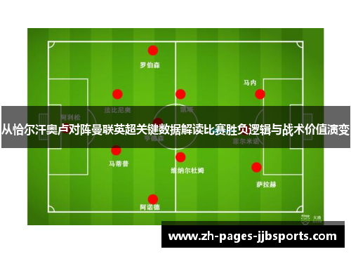 从恰尔汗奥卢对阵曼联英超关键数据解读比赛胜负逻辑与战术价值演变